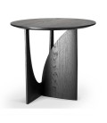 Mesa Geometric Mesa Geometric